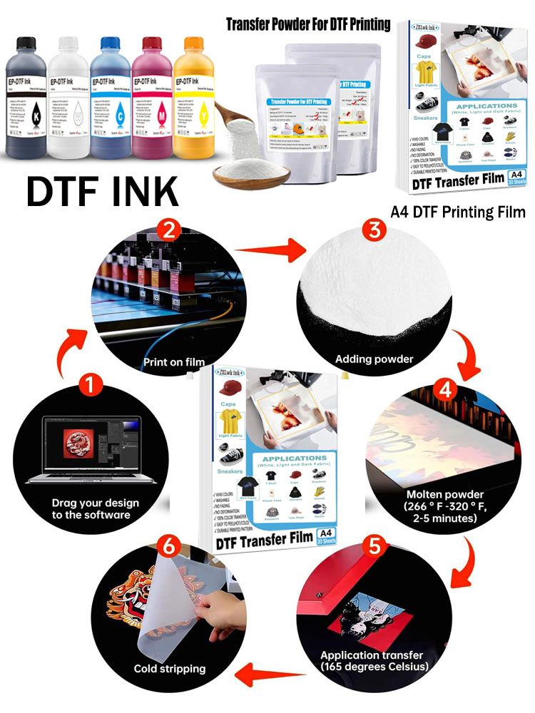 DTF Transfer Film,75U Thicknes - Dtf Hot Peel Film recension och pris