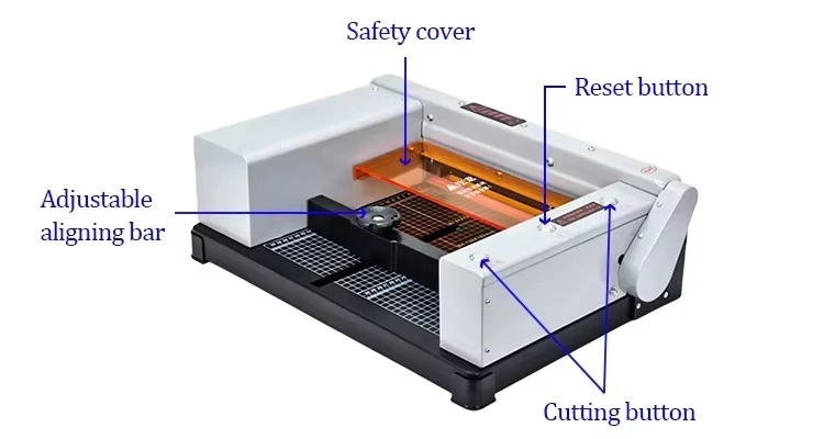 commercial-grade cutter is an  - Commercial Printing And Binding recension och pris