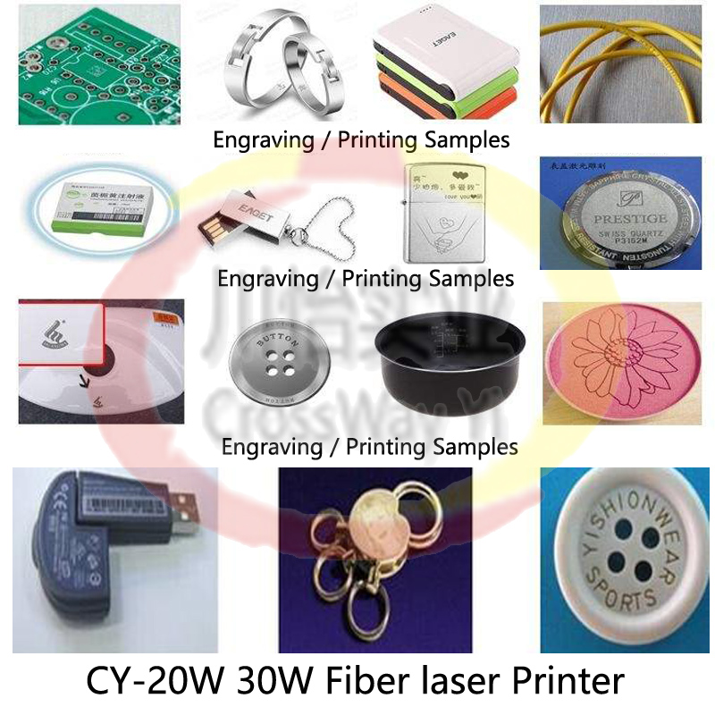 China Factory High Quality Sta - Commercial Print Model recension och pris