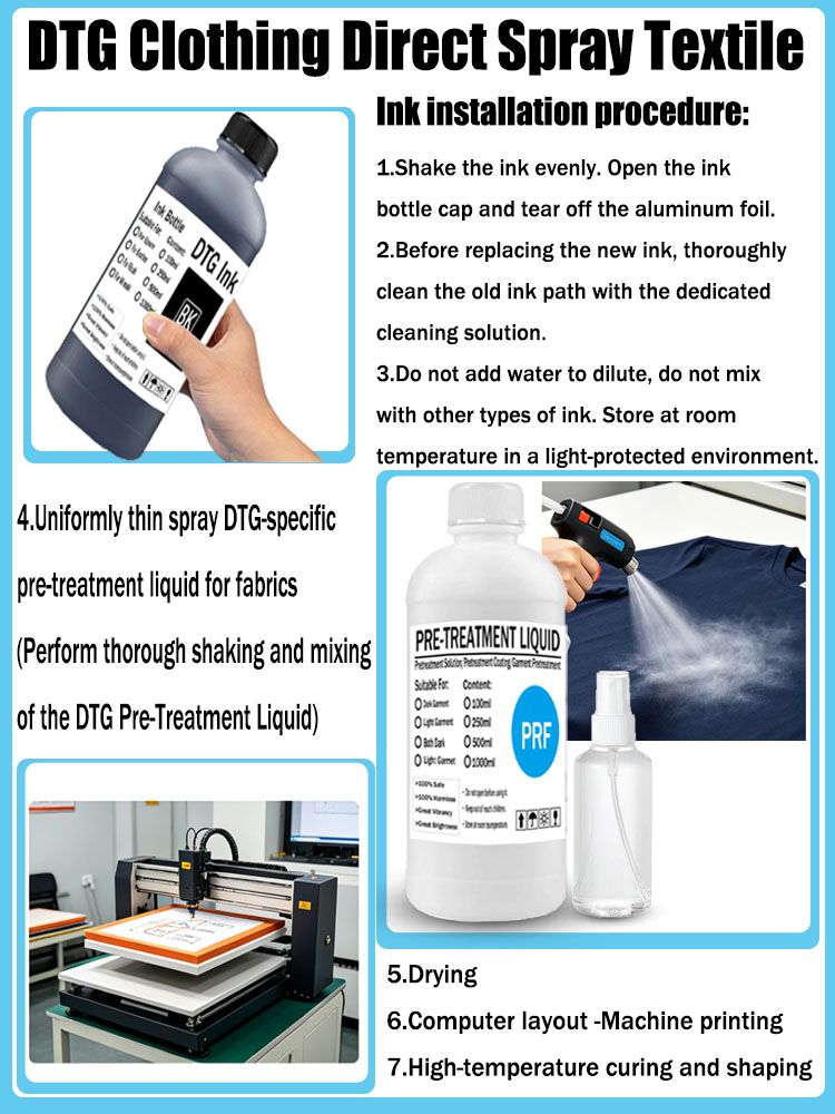 DTG Ink 250ML Textile ink for  - Direct To Garment Ink recension och pris