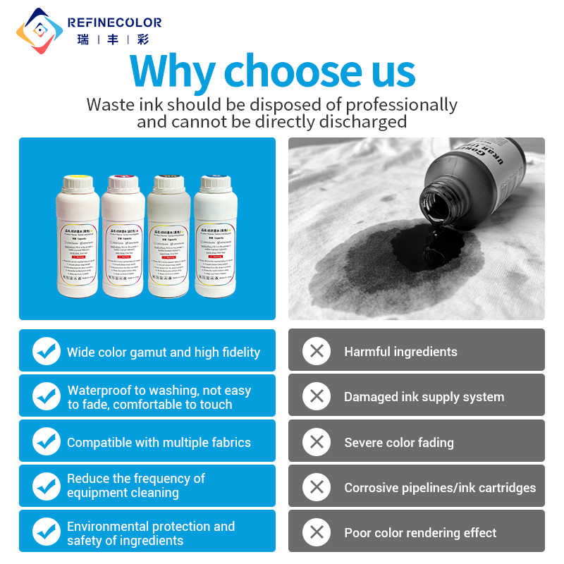 Refinecolor 500ML/Bottle DTG T - Direct To Garment Ink recension och pris