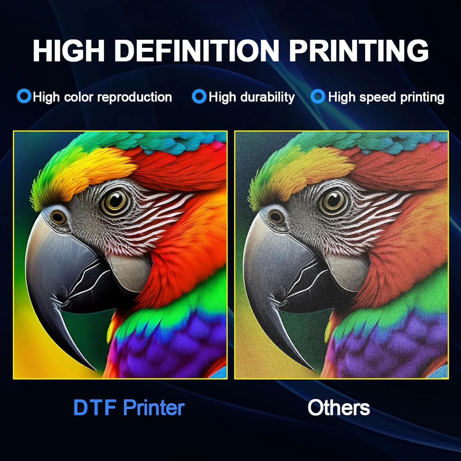 A3 60cm XP600 I3200 Printhead  - Commercial Dtf Printing recension och pris