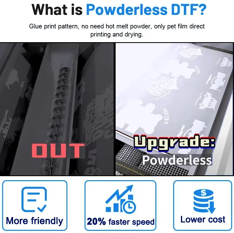 A3 60cm XP600 I3200 Printhead  - Commercial Dtf Printing recension och pris