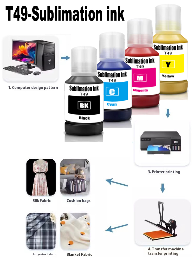 T49 T49M T49H T49N T49L T49P S - Dtf Hot Peel Film recension och pris